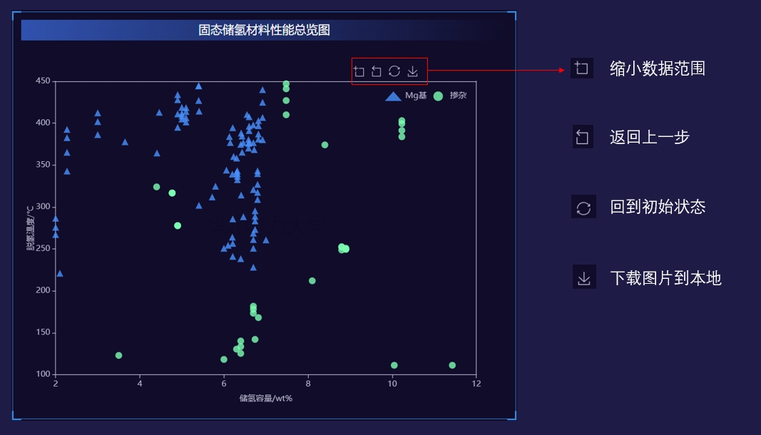 indextool